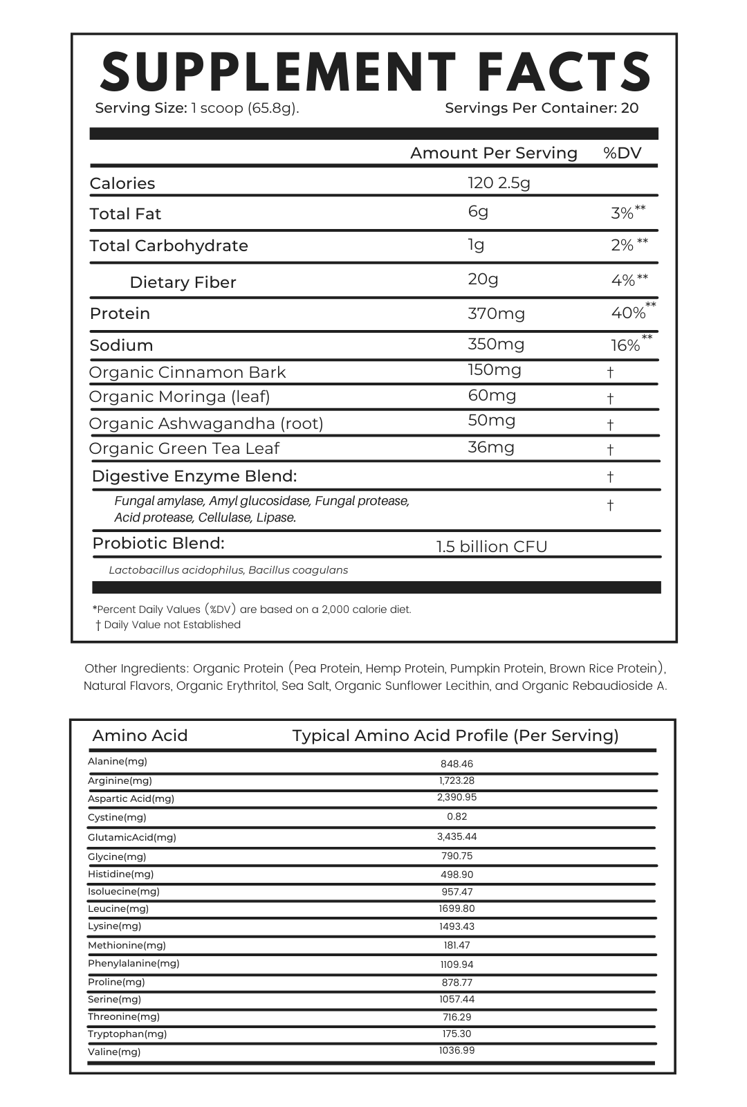 Supa Mega Sport (20 Servings)