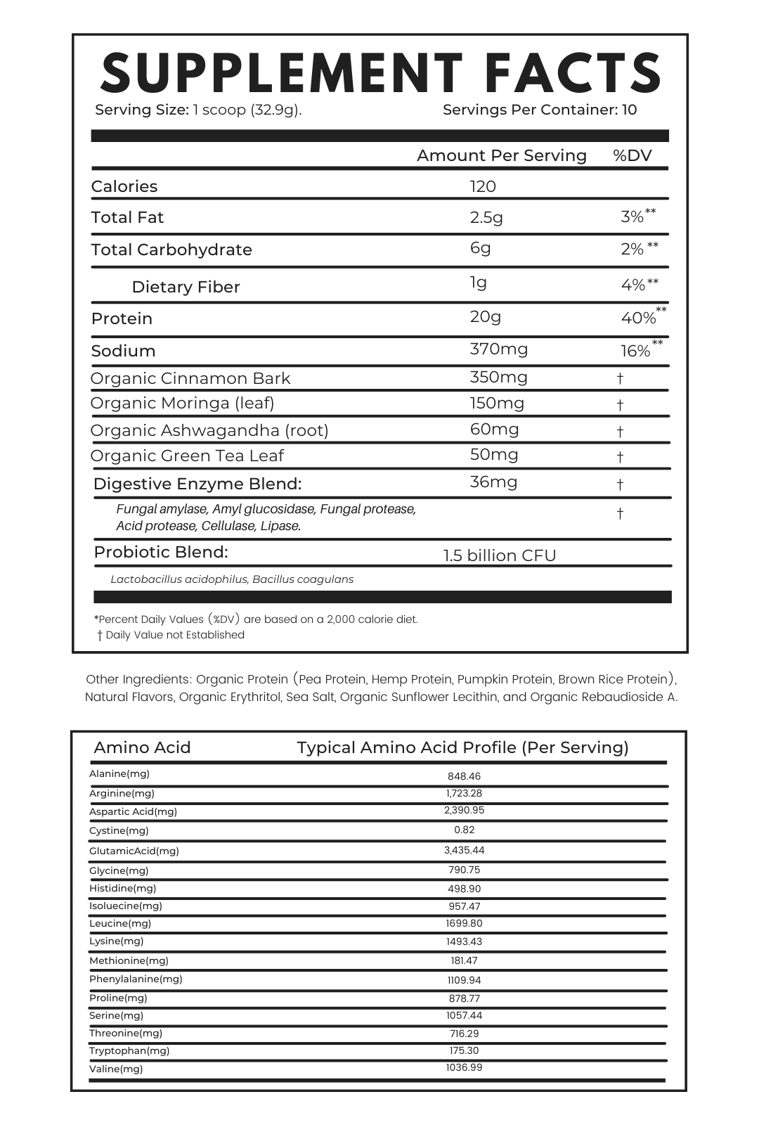 Supa Mega Sport (10 Servings)