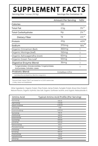Supa Mega Sport (10 Servings)